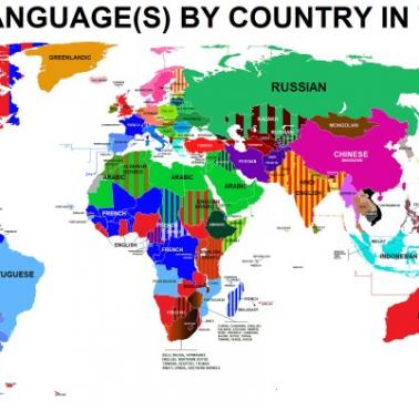 Języki urzędowe na świecie