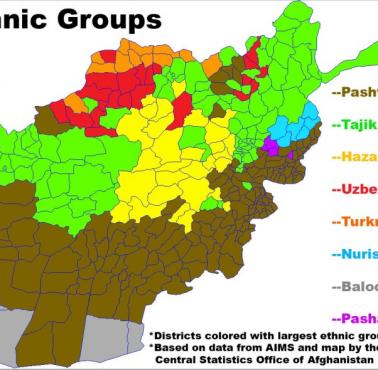 Mapa etniczna Afganistanu