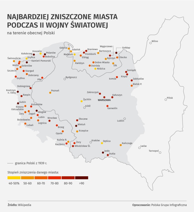 Najbardziej zniszczone miasta podczas II wojny światowej na terenie obecnej Polski