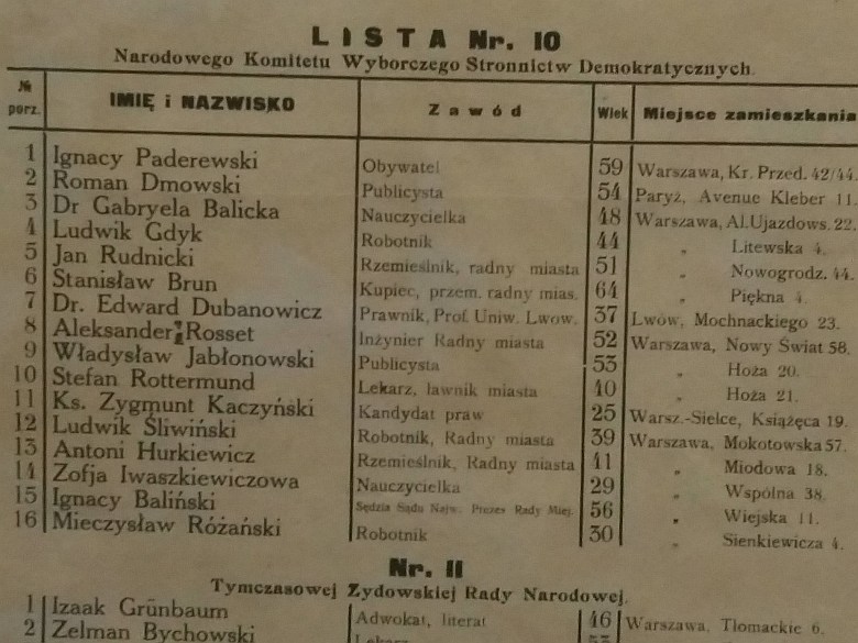 Narodowy Komitet Wyborczy Stronnictwa Demokratycznego w wyborach 1919 roku, I.Paderewski z jedynką, 1919