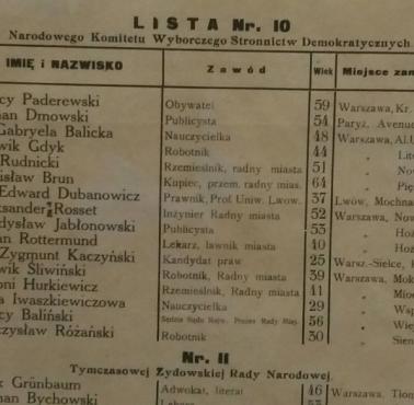 Narodowy Komitet Wyborczy Stronnictwa Demokratycznego w wyborach 1919 roku, I.Paderewski z jedynką, 1919