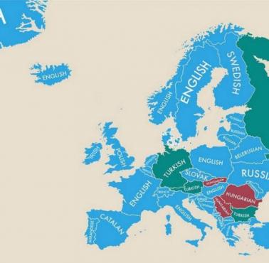 Drugie najchętniej używane języki według krajów w Europie