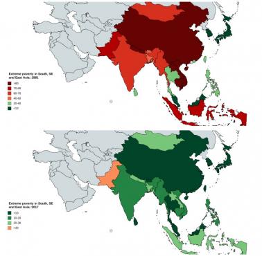 Ekstremalne ubóstwo (<1,25 USD dziennie) w Azji Południowej, Wschodniej, Południowo-Wschodniej jako procent populacji, 1981,2017