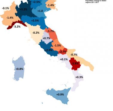 Zmiana liczby ludności we włoskich regionach 2011-2017