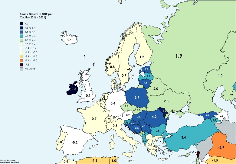 Roczny wzrost gospodarczy w Europie na osobę (per capita) 2016-2021