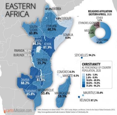 Chrześcijaństwo w Afryce Wschodniej