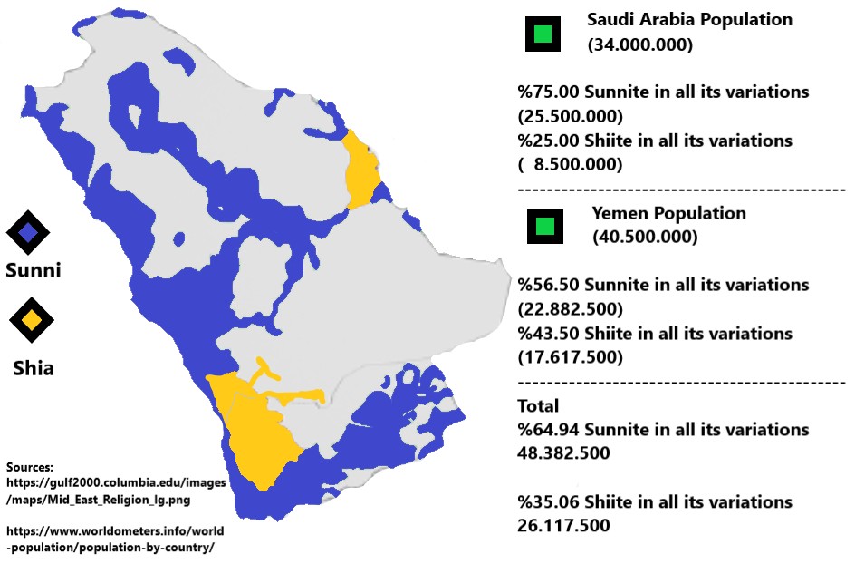 Mapa religijna Arabii Saudyjskiej i Jemenu