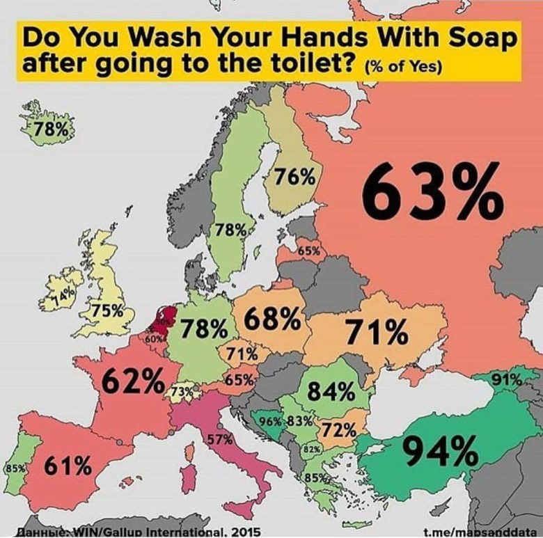 Odsetek osób myjących ręce wodą z mydłem po skorzystaniu z toalety w państwach europejskich, 2015