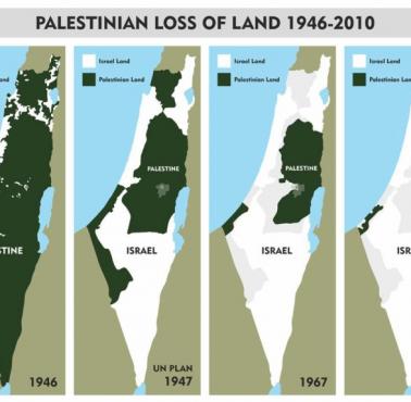 Terytorium Palestyny od 1946 do 2010 roku