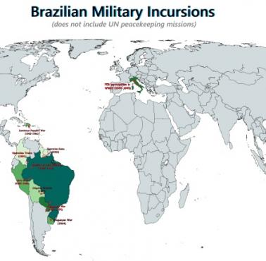 Brazylijskie inwazje wojskowe (wojny) z innymi państwami