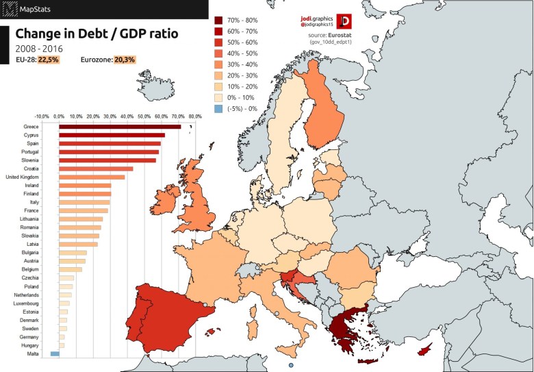 Zmiana relacji długu do PKB w UE (2008-2016)