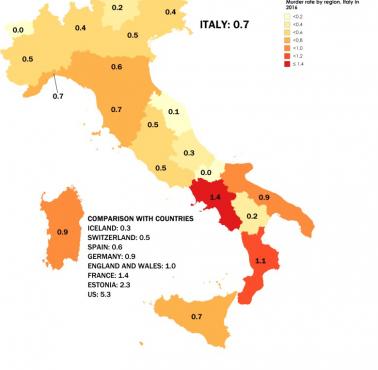Włochy: wskaźnik morderstw według regionów w 2016