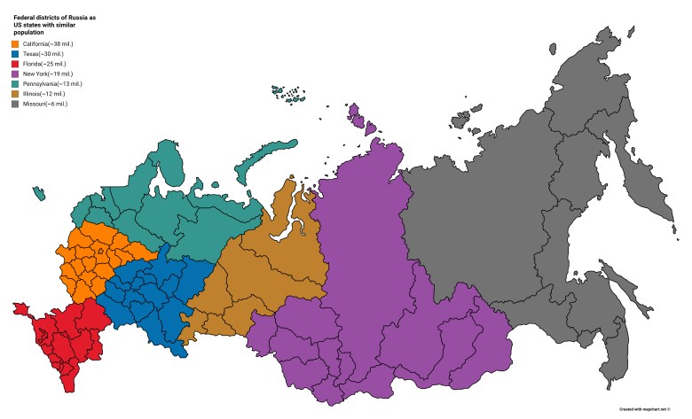 Okręgi Rosji porównane do stanów USA o podobnej populacji