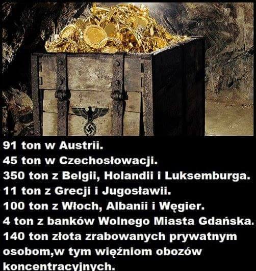 Niemiecka grabież złota w trakcie II wojny