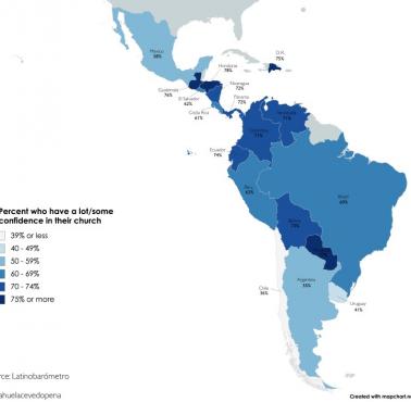 Procent osób mających pełne zaufanie do Kościoła, Ameryka Łacińska