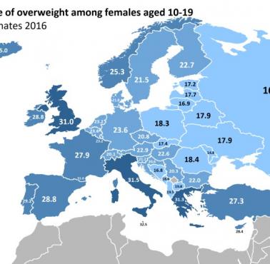 Występowanie nadwagi wśród kobiet w wieku 10-19 lat w Europie