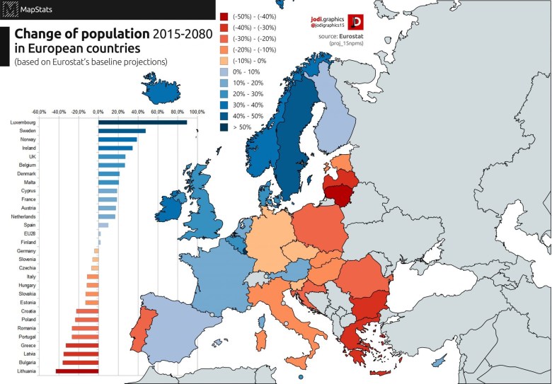 Zmiana liczby ludności (2015-2080) w krajach europejskich