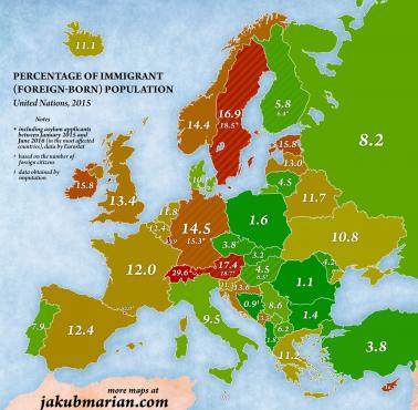Procent imigrantów w krajach europejskich (urodzonych za granicą), 2015
