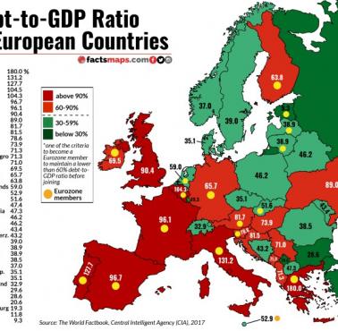 Stosunek zadłużenia do PKB w krajach europejskich, 2017