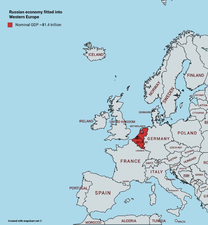 Cała rosyjska gospodarka jest niewiele większa od gospodarki Belgii i Holandii