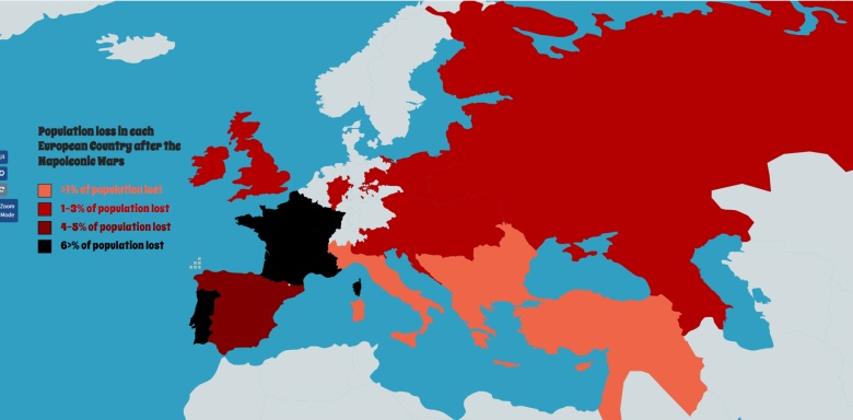 Straty ludnościowe poszczególnych krajów w Europie w epoce napoleońskiej