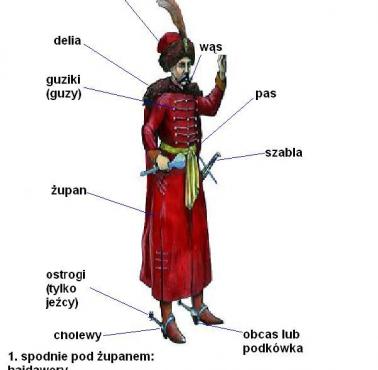 Tradycyjny szlachecki strój