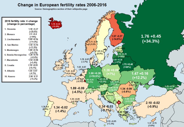 Zmiana współczynnika płodności w Europie w latach 2006-2016