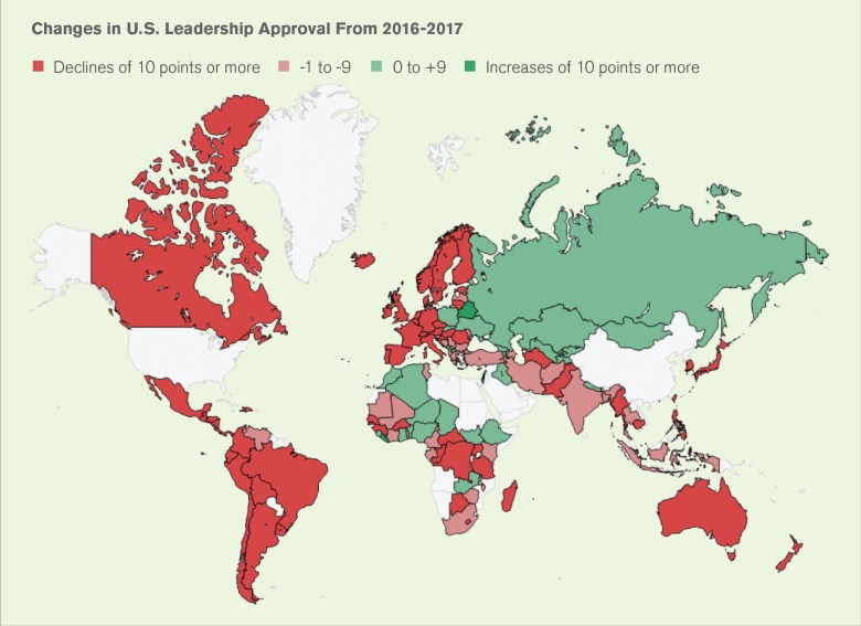 Zmiana nastawienia dla amerykańskiego przywództwa w latach 2016-17