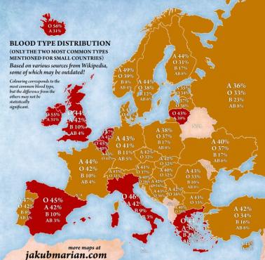 Najczęściej spotykane typy krwi ABO i Rh w poszczególnych krajach Europy