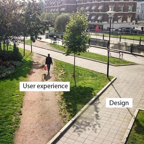 Jedno zdjęcie warte tysiąc słów User experience vs design