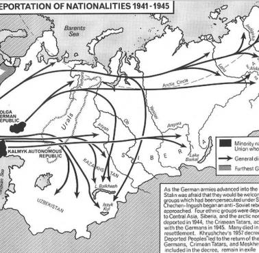 Deportacje w ZSRR w latach 1941-45 (bez uwzględnienia Polski)