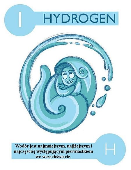 Pierwiastki chemiczne - Wodór