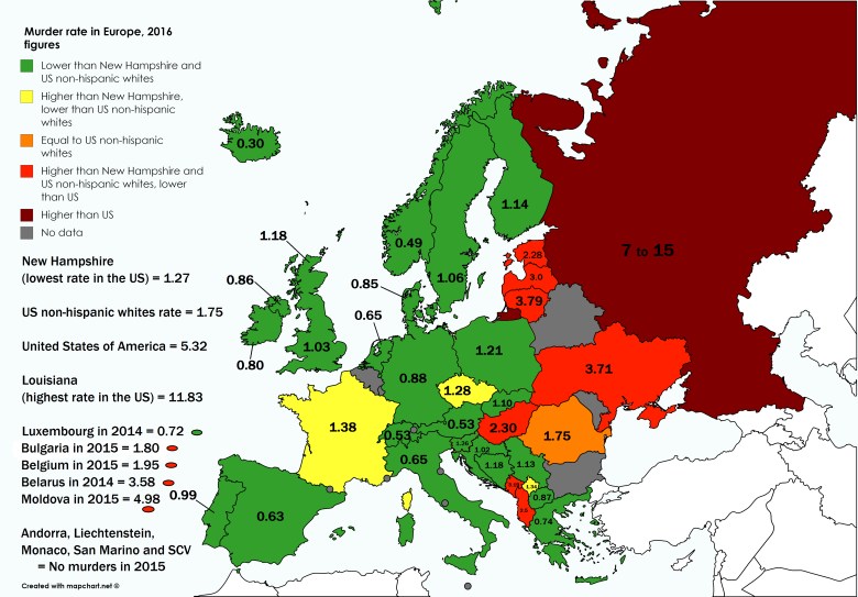 Wskaźnik zabójstw w Europie, 2016