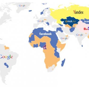 Najpopularniejsze witryny w danym kraju