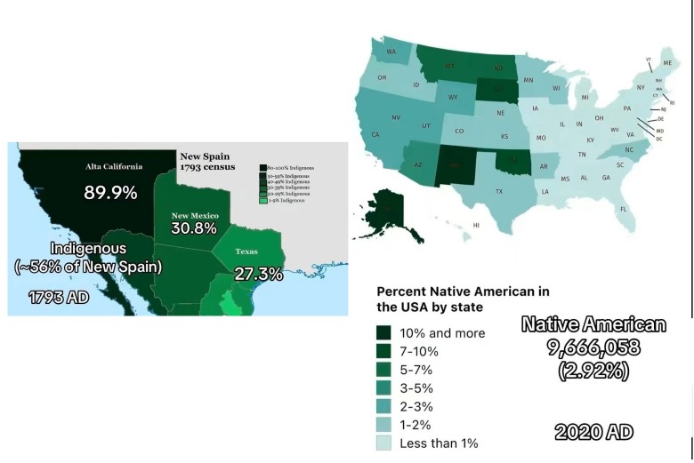 Mapa etniczna USA. Indianie (ludność rdzenna) w 1793 i 2020 roku