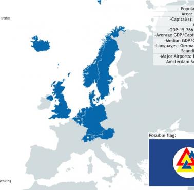 Potencjał wszystkich państw germańskich w Europie
