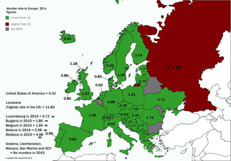 Odstek zabójstw na 100 tys. osób w Europie w porównaniu do USA
