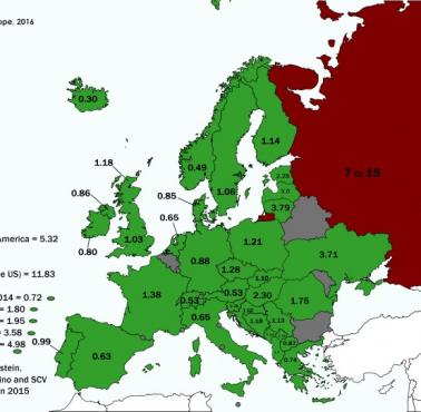 Odstek zabójstw na 100 tys. osób w Europie w porównaniu do USA