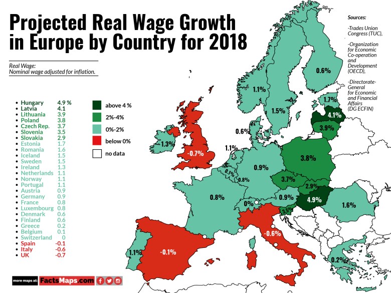 Prognozowany wzrost płac rzeczywistych na rok 2018 w krajach europejskich