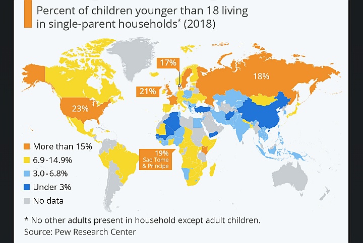 Odsetek gospodarstw domowych na świecie, w których dzieci (poniżej 18 lat) są wychowywane przez tylko jednego rodzica, 2018