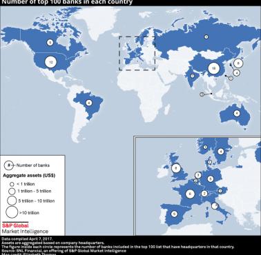 100 największych banków na świecie z podziałem na kraje