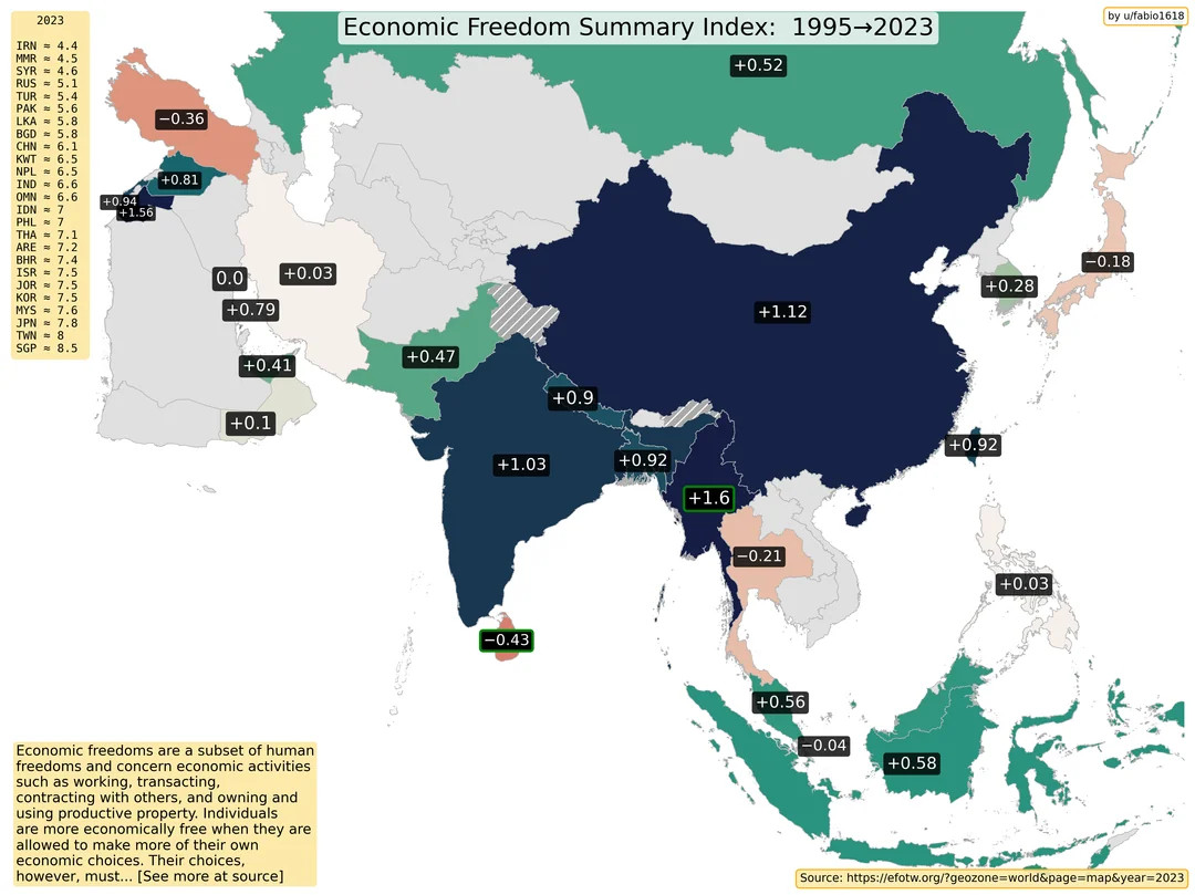 Ranking wolności gospodarczej (Index of economic freedom) w Azji w latach 1995-2023