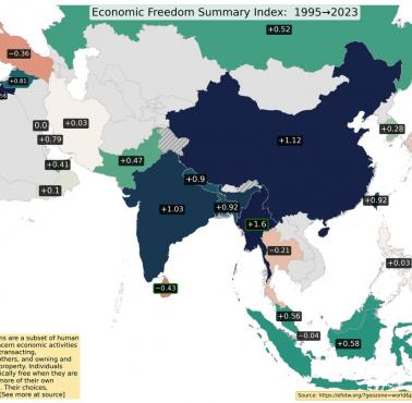 Ranking wolności gospodarczej (Index of economic freedom) w Azji w latach 1995-2023
