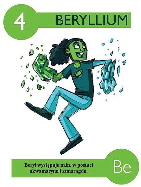 Pierwiastki chemiczne - Beryl