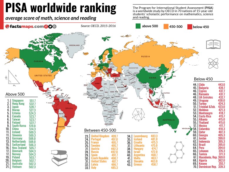 PISA Worldwide Ranking - średni wynik z matematyki, nauk ścisłych i czytania, 2015-2016