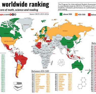 PISA Worldwide Ranking - średni wynik z matematyki, nauk ścisłych i czytania, 2015-2016