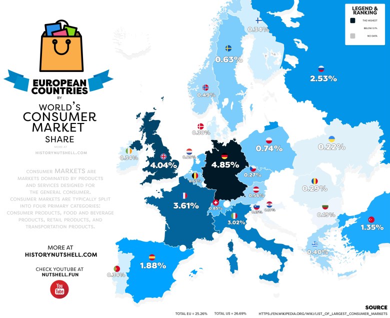 Kraje europejskie według udziału konsumentów w rynku światowym (w procentach)