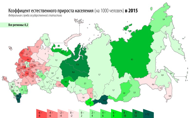 Demograficzna mapa Rosji, 2015