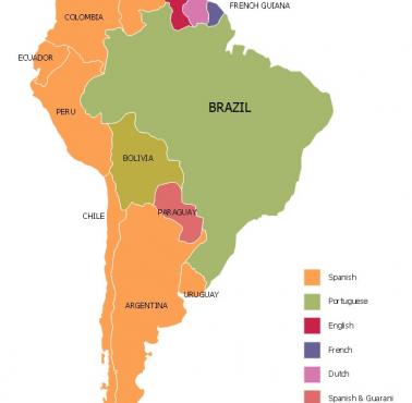 Jaki jest najczęściej używany język w Ameryce Południowej? Tak, to portugalski