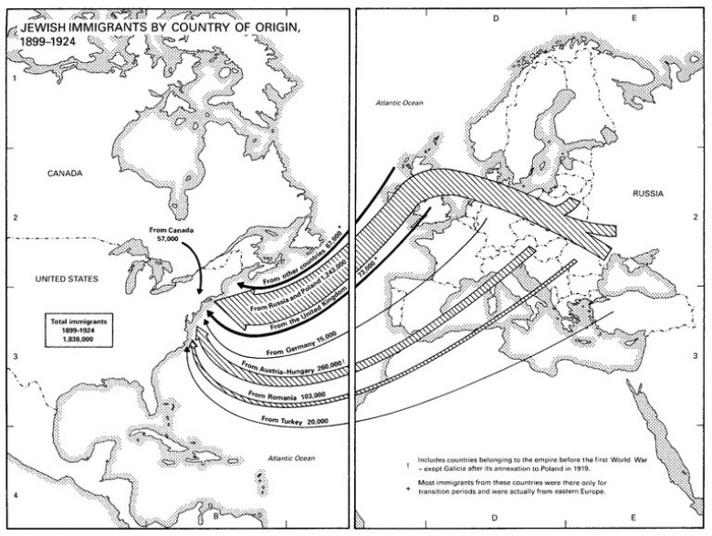 Migracja Żydów do USA według kraju pochodzenia, 1899-1924